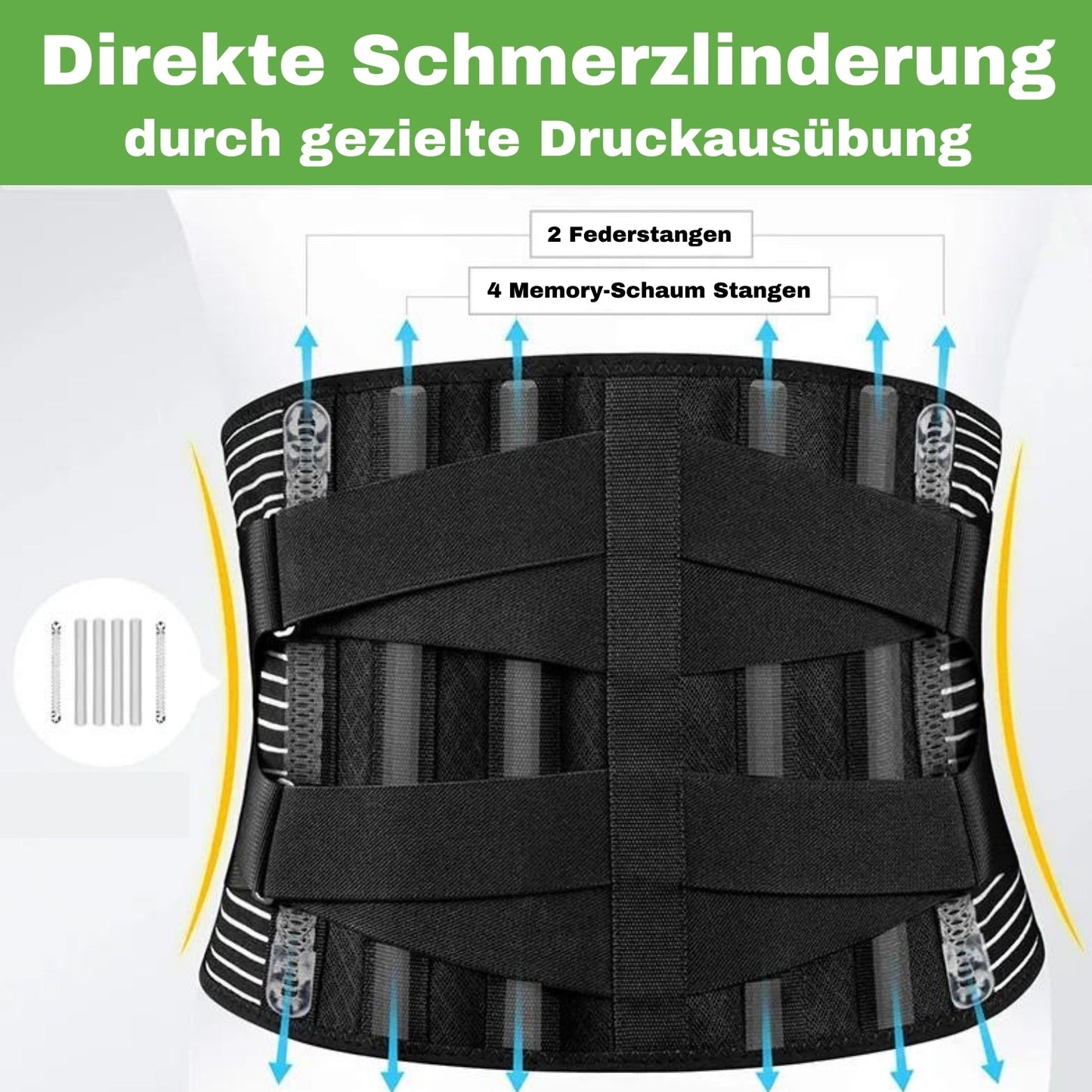 Orthogurt™ - Schmerzfrei durch den Tag - BodyFlexSolutions