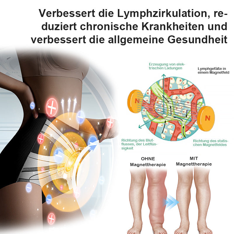 Anyidea® medizinische Titanfaser-Shaping-Shorts