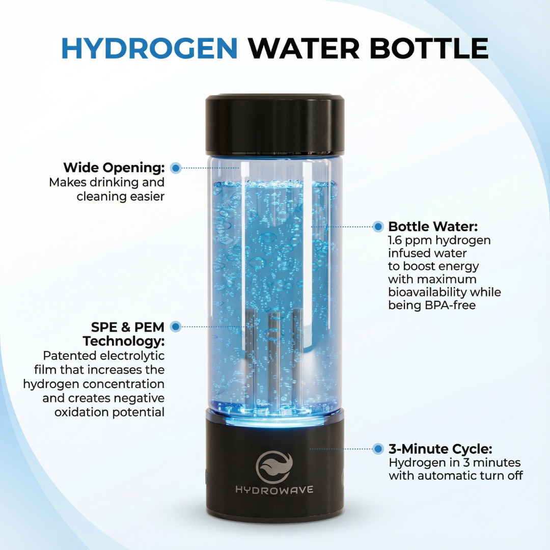 Wasserstoff-Wasserflasche™