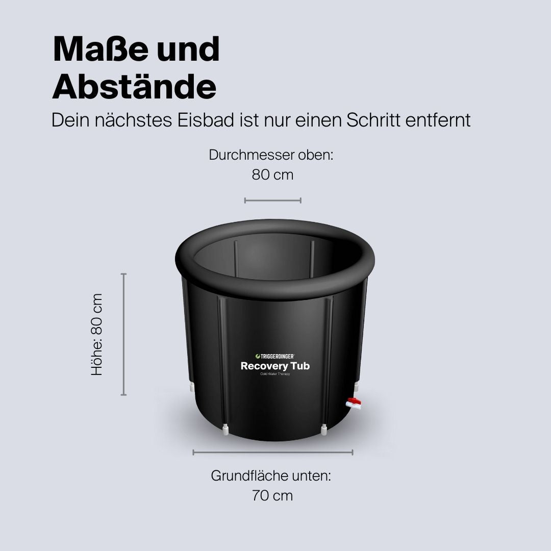 Triggerdinger® Recovery Tub (Partner)