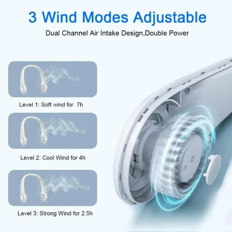 360° Bladeless Wearable Neck Fan – USB-C Rechargeable with 3 Speeds