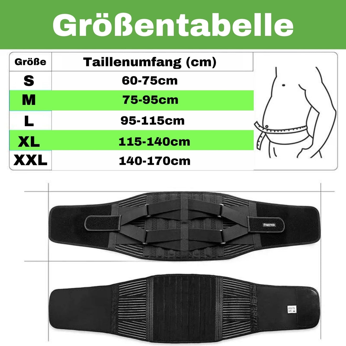 Orthogurt™ - Schmerzfrei durch den Tag - BodyFlexSolutions