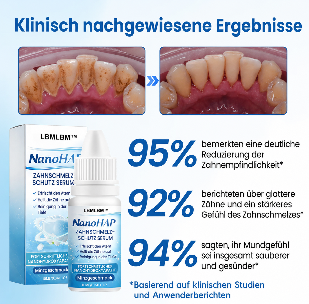 LBMLB™ | NanoHAP Zahnschutzserum