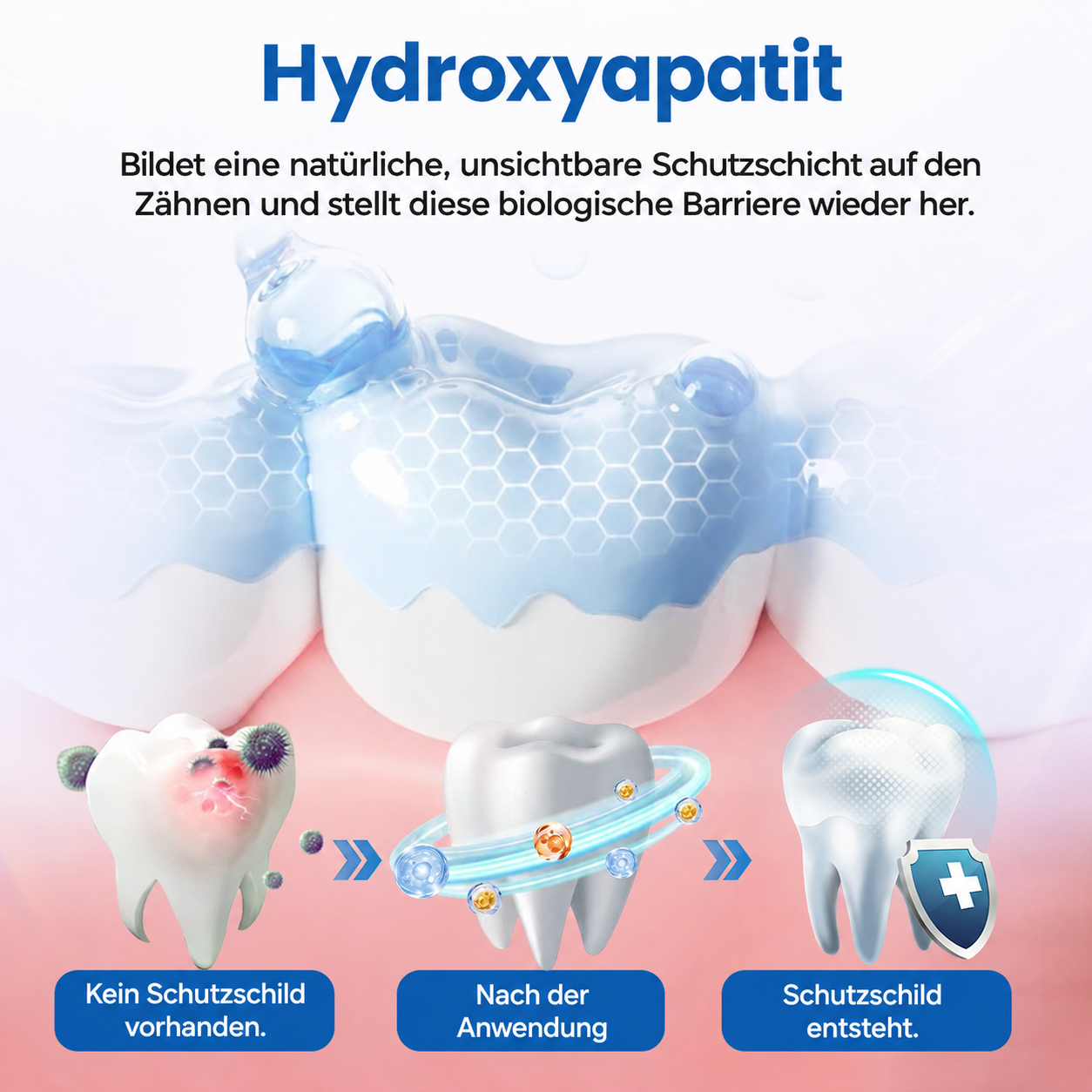 LBMLB™ | NanoHAP Zahnschutzserum