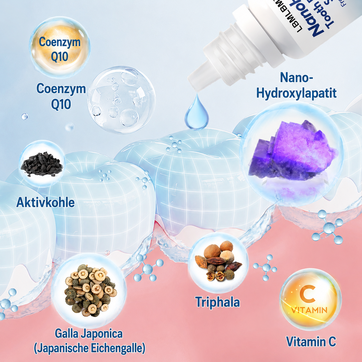 LBMLB™ | NanoHAP Zahnschutzserum