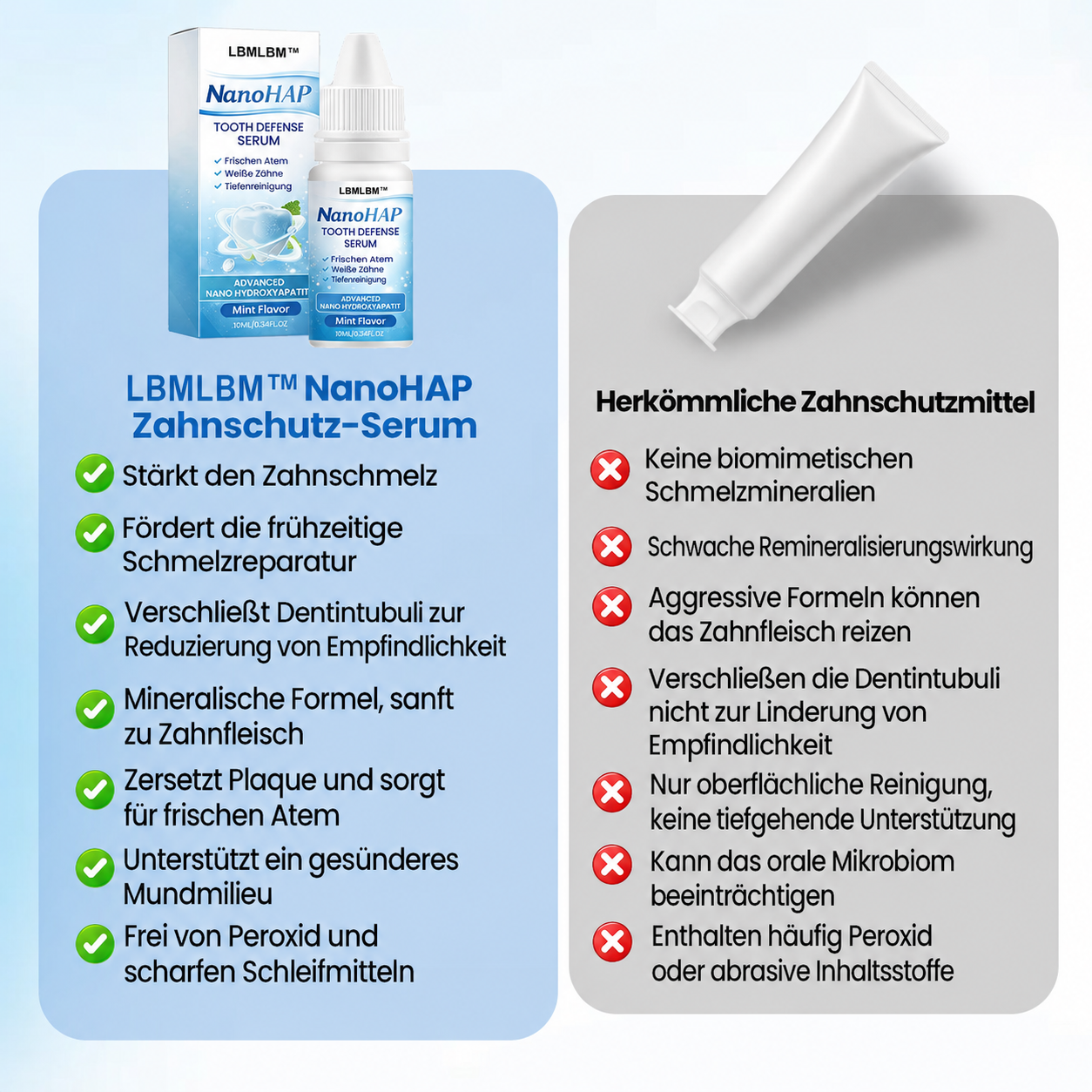 LBMLB™ | NanoHAP Zahnschutzserum