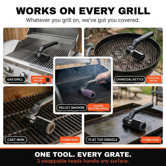 ZORKX Grillmeister