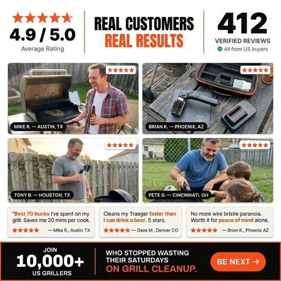ZORKX Grillmeister