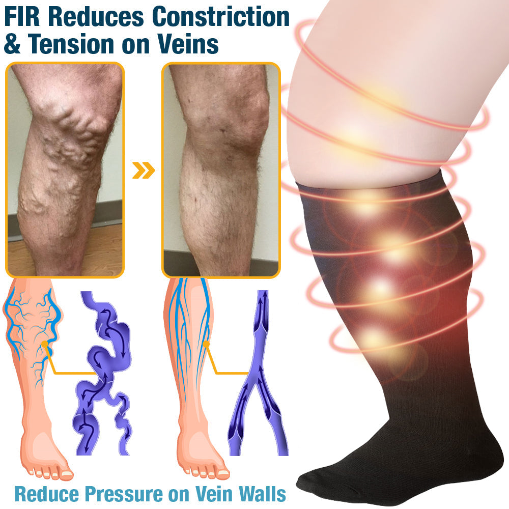 🧦 flysmus™ FlexiFlow – Hyper Stretch Kompressionssocken ohne Einschnürung