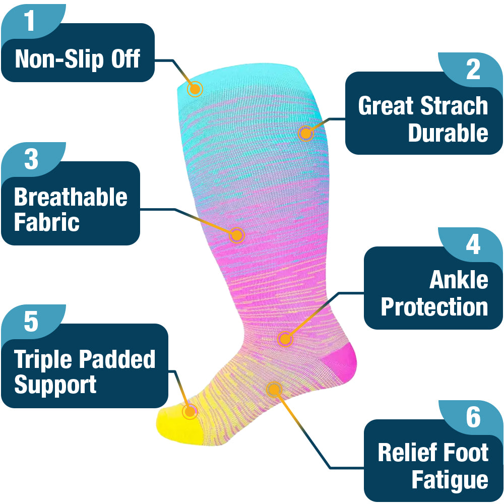 🧦 flysmus™ FlexiFlow – Hyper Stretch Kompressionssocken ohne Einschnürung