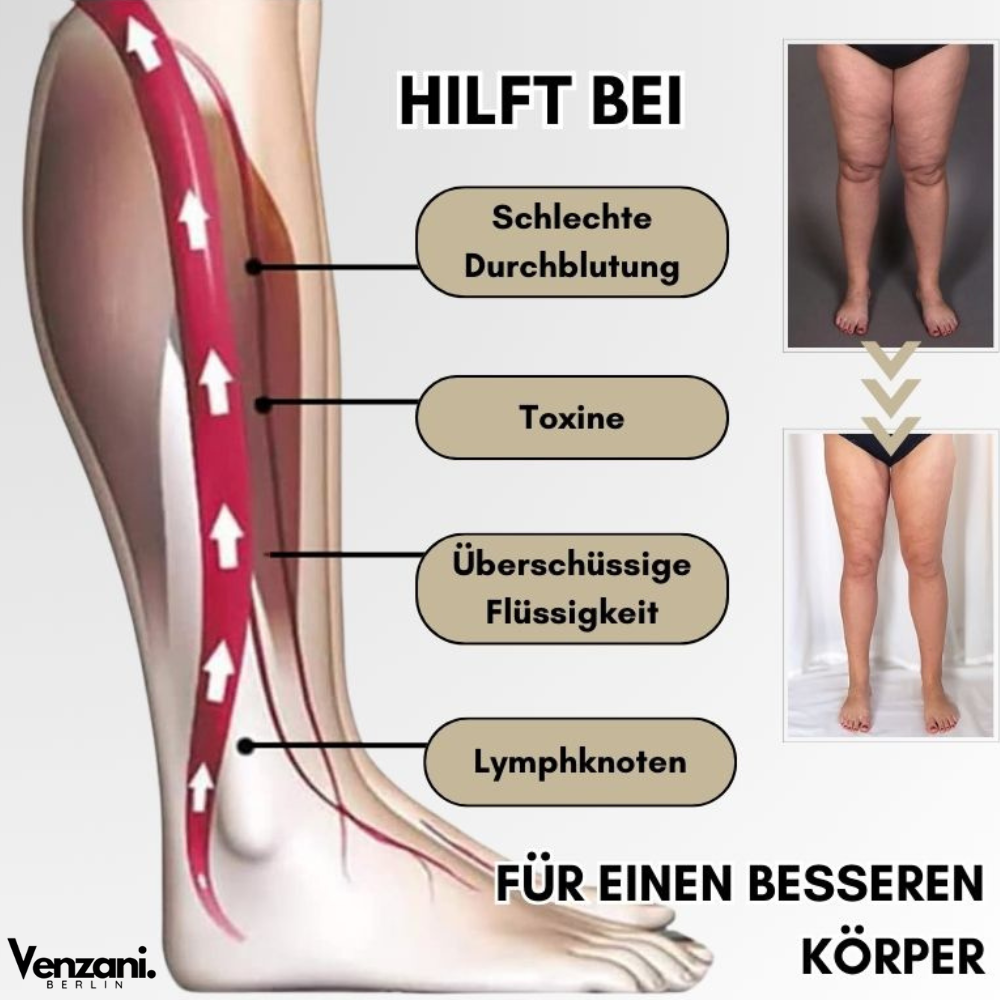 LETZTER TAG 50% RABATT | LymphMag™ | Sich in Wochen anders fühlen