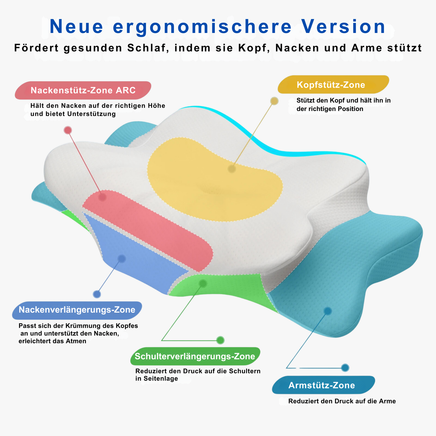 ZenHaven™ Memory-Foam-Kopfkissen