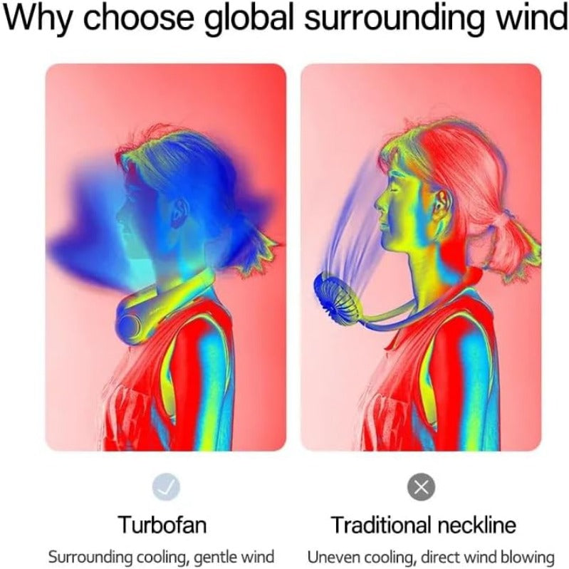 360° Bladeless Wearable Neck Fan – USB-C Rechargeable with 3 Speeds