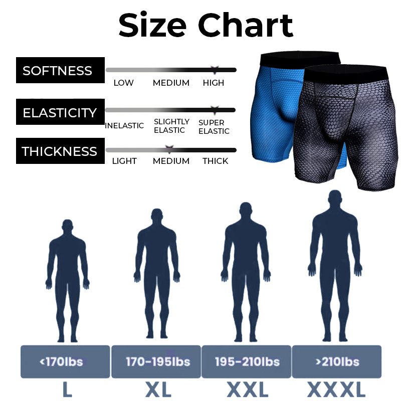 🩳 GFOUK™ IONIC Energiefeld-Therapie-Kompressionsshorts für Männer