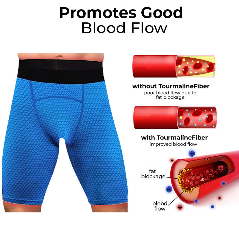 🩳 GFOUK™ IONIC Energiefeld-Therapie-Kompressionsshorts für Männer