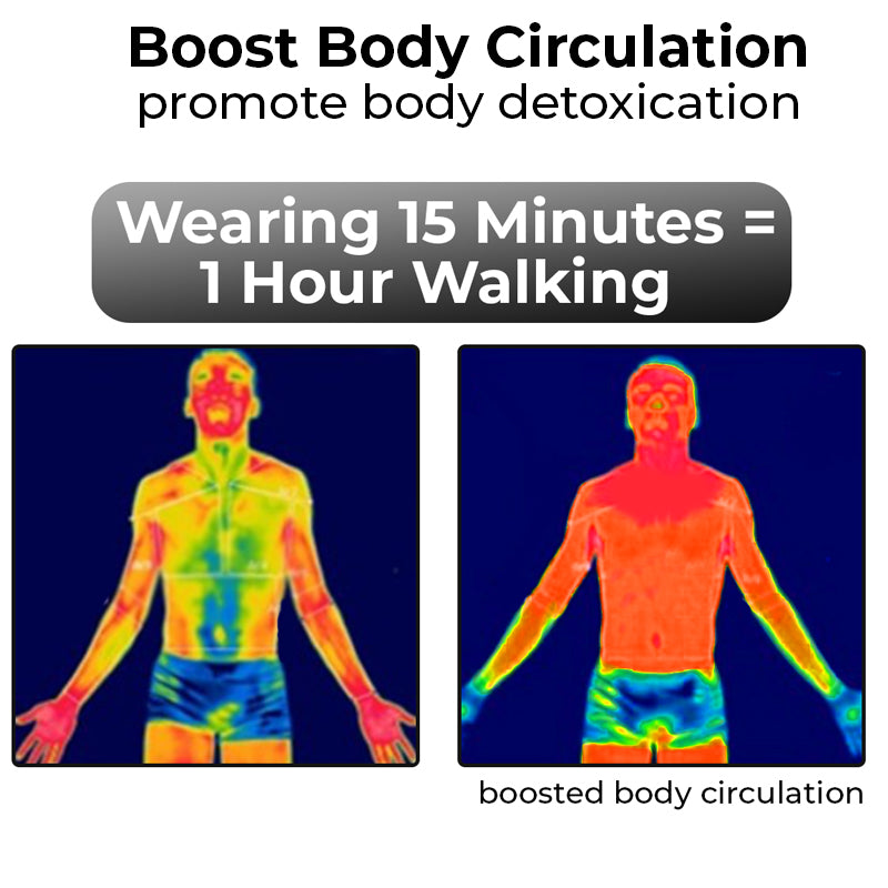 🩳 GFOUK™ IONIC Energiefeld-Therapie-Kompressionsshorts für Männer