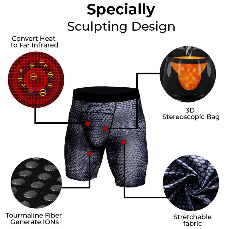 🩳 GFOUK™ IONIC Energiefeld-Therapie-Kompressionsshorts für Männer